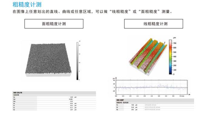 粗糙度测量.jpg